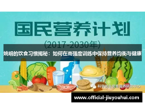 姚明的饮食习惯揭秘：如何在高强度训练中保持营养均衡与健康